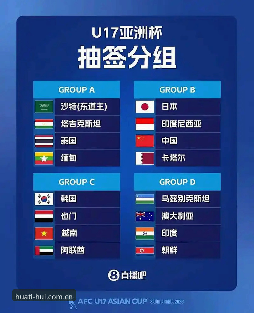 U17世界杯抽签结果出炉！华体会体育平台观赛指南与新手操作全攻略